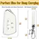 FT FUNTOR Key Fob Cover for Volkswagen,Soft TPU Full Protection Case Compatibale With VW Golf GTI Atlas Skoda Octavia ID3 ID4 MK8 (White, 5 Buttons)