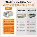 Stainless Steel Cat Litter Box XL for Big Cats, High-Sided Design Prevents Urine Leakage, Non-Stick, Easy to Clean, Includes Scoop, Gray