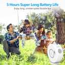 Bubble Machine for Kids Toddlers, 90 360 Rotatable Automatic Bubble Blower 4000+ Bubbles/Min, Bubble Maker for 3 4 5 6 7 8 Year Old, Easter Christmas Birthday Outdoor Wedding Party Gifts, Medium to Large