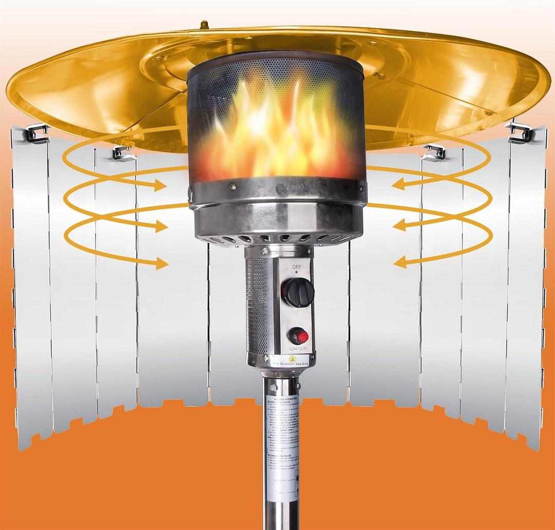 Foldable Patio Heater Reflector Shield for Propane Patio Heaters and Round Square Natural Gas Heat Focusing Reflector
