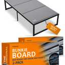 Meliusly Heavy Duty Bunkie Board Twin Size 2-Pack (38x75 Each) - Non-Slip Breathable Bed Support Board for Slatted Bed Frame, Anti-Sag Under Bed Support, Noise Minimizing Moisture Resistant