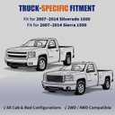 Rear Shock Crossmember Fit for 2007-2014 Silverado Sierra 1500
