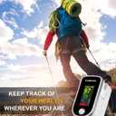 Pulse Oximeter Fingertip - Oxygen Meter Finger Pulse Oximeter - Blood Oxygen Saturation Monitor with Heart Rate and Fast Spo2 Reading, Pulse Ox with TFT Screen, Lanyard (Not include Batteries)