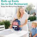 Silicone Placemat for Baby Self-Eating: Dishwasher Safe & Non-Slip for Dining Table - Table Mat for Baby 8-18 Months