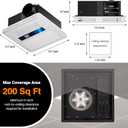 4 in 1 Bathroom Exhaust Fan with Light and Heater, 1800W Heating Power, 40W Quiet Vent Fan - 190 CFM & 1.0 Sone Bath Fan with Light, 1500lm LED Light, Easy to Install, Remote Control, UL Listed