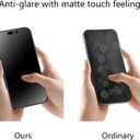 2 Pack 360 Degree Anti-glare Privacy Tempered Glass for iPhone 16 Pro Max Anti-Spy 4 Directions 4 Sides Matte Screen Protector Film 6.9 inch