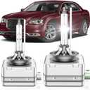 Fit for Chrysler 2011-2024 300C 300S 2015-2017 200C 200S 2017-2020 Pacifica Minivan 2020-2024 Voyager Minivan D3S HID Xenon Headlight Bulbs, High Low Beam Light Bulb, 6000K White, Pack of 2
