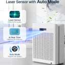 Air Purifier for Home Large Room Bedroom Up to 2000Ft with PM2.5 Display Air Quality Sensor&Smart Auto Mode, 3-Stage Filter Cleaner Odor Eliminator, Remove Pet Dander Pollen Allergy Dust Mold Smoke