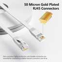 2 x Jadaol Cat 6 Ethernet Cable 50 ft, 10Gbps Support Cat8 Cat7 Network, Flat RJ45 LAN Patch Cable, High-Speed Wired Internet Cable for Router, Modem, Switch, Gaming Consoles, PC, Streaming Devices, White
