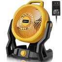 HEINPRO Battery Powered Fan Compatible with Dewalt 20V Max Battery with AC Adapter (No Battery) Up to 650CFM, Variable Speed, Low Noise 30dB, Portable Cordless Fan for Camping, Jobsite