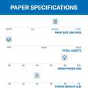 Hammermill Printer Paper, Premium Laser Print 24 lb, 8.5 x 14-1 Ream (500 Sheets) - 98 Bright, Made in the USA, 104612