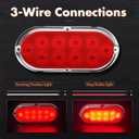 Alopee 2-Pack 6 Inch Oval Led Trailer Tail Lights Enclosed Submersible Utility Trailer Brake Lights for Semi-Truck RV Camper Boat Car Tractor Motorcycle Rear Side Marker Clearance Running Lighting