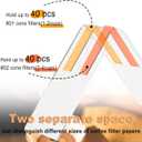 2 x Acrylic Cone Coffee Filter Holder,2 PCS Stand Coffee e Filters Storage Coffee Paper Storage Container for Paper Coffee e Filters Size #01 and #02