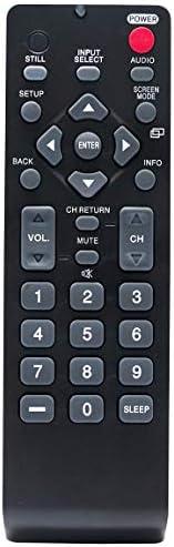 Replace Remote Control fit for Sylvania TV LC195SLX LC320SLX Set of2