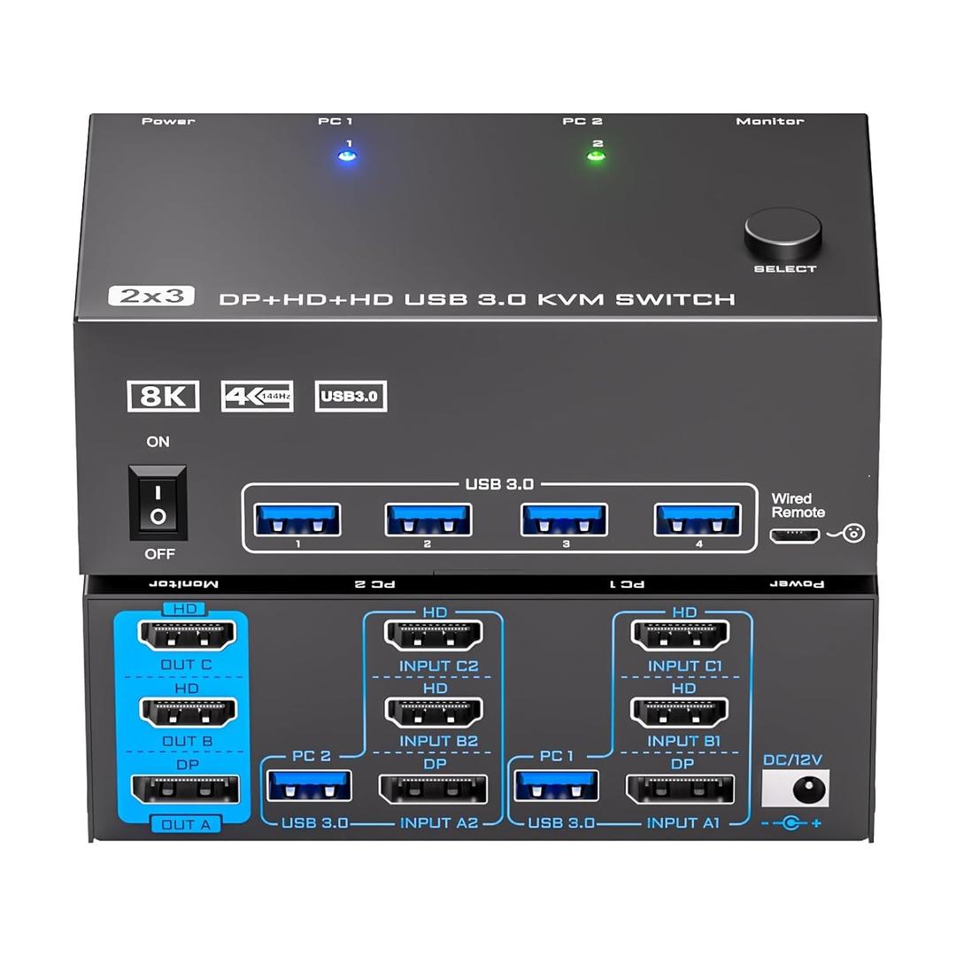 HDMI+Displayport KVM Switch 3 Monitors 2 Computers 8K@60Hz Triple Monitor KVM Switches 2 Ports with 4 USB 3.0 Ports for 2 Computers Sharing Mouse Keyboard, with Wired Remote, USB Cables (General)