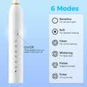 Dnil 3 Pack Sonic Electric Toothbrush Set with 42,000 VPM High-Frequency Vibrations, 6 Brushing Modes & Smart Timer, 12 Replacement Brush Heads for Deep Cleaning and Gum Care【Black+White+Pink】