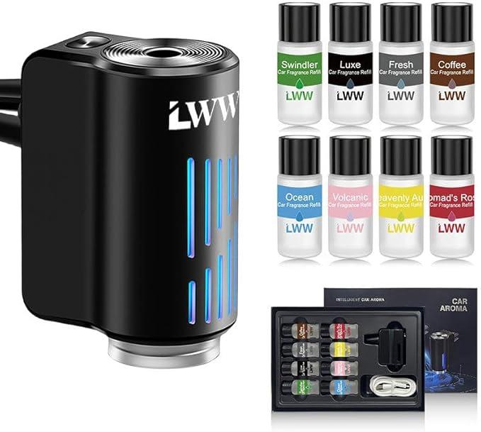 LWW Smart Care Diffuser Kit