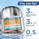 2-In-1 Filtered Shower Head Combo, HOPOPRO High Output Shower Filter Combo with 3X Powerful Filtration for Hard Water to Remove Chlorine and Other Harmful Substances for A Healthy Shower