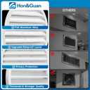 22"W x 22"H x 1 4/5"P Round Gable Vent Aluminum Alloy with Screen - Hon&Guan Gable Vent Ideal for Attics Sheds, Elevating Ventilation in Clean Spaces