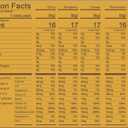 Sugar Free Electrolyte Powder Packets, 5 Vitamins & 7 Electrolytes for Fast Hydration, Keto Friendly, Non-GMO, Certified Vegan, 30 Sticks (EXP 01/14/27)