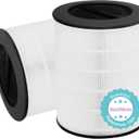 MD01 MD02 Replacement Filter for Oransi Mod & Mod+ Air Purifier