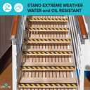 LifeGrip Anti Slip Traction Tape, 4 Inch x 30 Foot, Best Grip, Friction, Abrasive Adhesive for Stairs, Tread Step, Indoor, Outdoor, Caution Yellow/Black