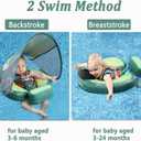 2026 Upgread Mambobaby Float with UPF 50+ Sun Protection Canopy Big Buoyancy Non-Inflatable Solid Baby Swim Pool Float for Ages 3-24 Months (Avocado Green), 20 inches x 15"