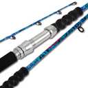 Fiblink 2-Piece Boat Conventional Fishing Rod Portable Spinning/Casting Rod Carbon Fishing Pole
