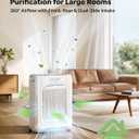 Air Purifier for Home Large Room up to 3000Ft², HEPA Air Purifier with Washable Double-Sided Filters, Smart WiFi, AQI Display, Air Cleaner for Pets, Allergies, Dust, Pollen, 15dB Sleep Mode, Fragrance