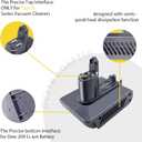 for Dyson Type B DC31 DC35 Battery Adapter, for Dewalt 20V Battery to Type B DC31 DC34 DC35 DC44 DC45 DC56 DC57 917083-01 Handheld Vacuum Cleaner [ONLY Fit for Dyson Type B]