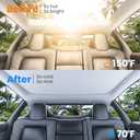 Electric Sunshade Roof for Tesla Model Y, Retractable Sunshade Roof Heat Insulation Glass Roof for Tesla Model Y 2019~2024, 5 Layer 99.9% UV Protection, Tesla Interior Gray Hidden Wires