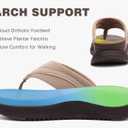 ONCAI Orthopedic Flip Flops Women with Arch Support Ladies Orthotic Recovery Sandals 2025 Comfortable Plantar Fasciitis Slip On Walking Sandal for Womans Indoor Casual Summer Brown Size 6