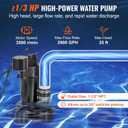VEVOR Utility Sink Pump, 1/3 HP, 120-Volt, 2900 GPH Flow, 25 ft Head, Under-Sink Sump Pump System with 6 Gallon Basin, for Automatic Utility/Laundry, Drain Pump with 1-1/2" NPT Outlet, Black