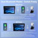 5" Motorcycle CarPlay Wireless for Apple CarPlay & Android Auto,W522 Car Play Motorbike Waterproof Touch Screen with Dual Bluetooth,GPS Navigation,Siri/G-Assist,EQ,USB/Hardwired Power Supply