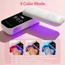 UV Nail Lamp for Desk, Rechargeable Nail Care Device for Toenail & Fingernails, Cordless UV Light with 4 Colors & 4 Timers, Rotatable Panel UV Protection Nail Desk Lamp for Nail Care