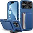 for iPhone 17 Pro Max Case with Card Holder (3-5 Cards), Camera Cover Stand, Military Grade Protection, Shock Proof Heavy Duty Rugged Women Men Wallet Case for iPhone 17 Promax 6.9" 2025, Blue