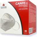 Vitacore CAN95e Disposable White Earloop Mask | 5-Ply Protection | Premium Skin-Friendly Materials | Comfortable Fit (White)