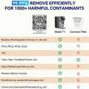 Stokk T1 UV Countertop Reverse Osmosis Water Filter, Carafe Alkaline Boost, 6-Stage RO Filtration System, Reduce TDS PFAS, Large Size (Gray)