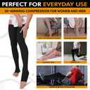 Doc Miller Thigh High Open Toe Compression Stockings 30-40mmHg for Men and Women, Varicose Veins, Pregnancy Support