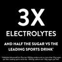 Pedialyte AdvancedCare Plus Electrolyte Powder, Has 33% More Electrolytes and PreActiv Prebiotics, Berry Frost, 18 Powder Packets