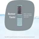 4 x Contigo Replacement Filter for Clybourn FreeFlow Filter Water Bottle with AUTOSEAL Lid