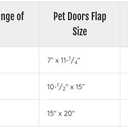 Ideal Pet Products Deluxe Aluminum Pet Door with Telescoping Frame, Extra Large, 10.5" x 15" Flap Size, White