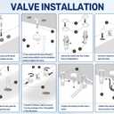 Upgraded Series Rough-In Valve with Drain Assembly,1/2-Inch IPS Connections,Compatible with Moen Widespread Bathroom Sink Faucet,S9000-series,Brass Construction