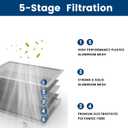 18x24x1 HVAC Furnace Air Filter, Lasts a Lifetime, Washable, the Last HVAC Filter You Will Ever Buy, Healthier Home or Office, Merv 8(Actual Size:Actual Size:17.5x23.5x0.82 Inch)