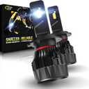 Cougar Motor H7 Fog Lights Off-Road Bulb Ultra Mini Silent Fan, Plug & Play, Pack of 2