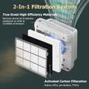 Improvedhand AP-1512HH Replacement Filter for Coway Airmega Purifier AP-1512HH-FP AP-1518R AP-1519P, 2 Pcs High-Efficiency Materials Main Filter & 6 Pcs Activated Carbon Filter, Replace Part#3304899