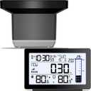 BIUWING Wireless Rain Gauge Outdoor, Self-Emptying Digital Rain Gauges Outdoors Best Rated, Electronic Rain Measure Gauge, Freeze Proof Rain Gauge with Thermometer, Remote Rain Meter for Garden
