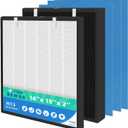 RFM80 Replacement Filter for Oransi Max Air Purifier (Model OVHM80)