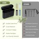Travel Bottles with Case, 4x2oz TSA Approved, Leak-Proof, Press to Unlock, Compact & Portable Travel Toiletries (Black)