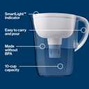 Brita Water Pitcher, Everyday Elite Filter, Removes 99% of Lead, Includes 1 Filter, 10-Cup Capacity, White